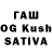 Дистиллят ТГК THC oil Sultan Sopubekov